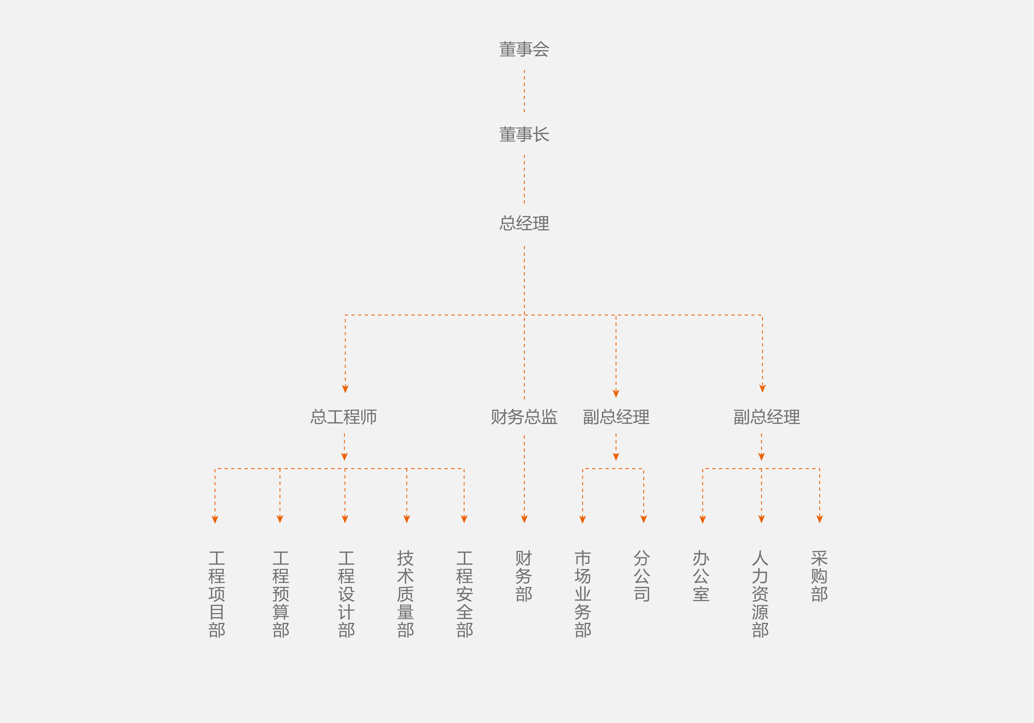 中北國泰官網(wǎng),中北國泰建設(shè)集團,中北國泰,建筑工程承包網(wǎng),房屋建筑工程,施工總承包,建筑工程,專業(yè)承包,VR安全教育,檢測服務,安防產(chǎn)品,中北國泰集團官網(wǎng),北京中北國泰裝飾工程集團有限公司企業(yè)官網(wǎng)